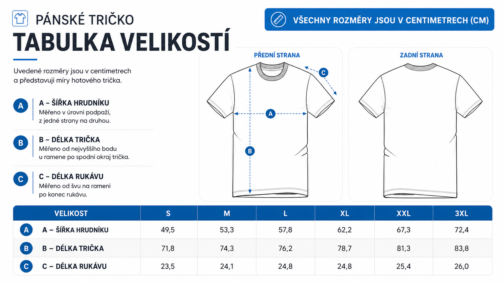 Velikosti Creator20